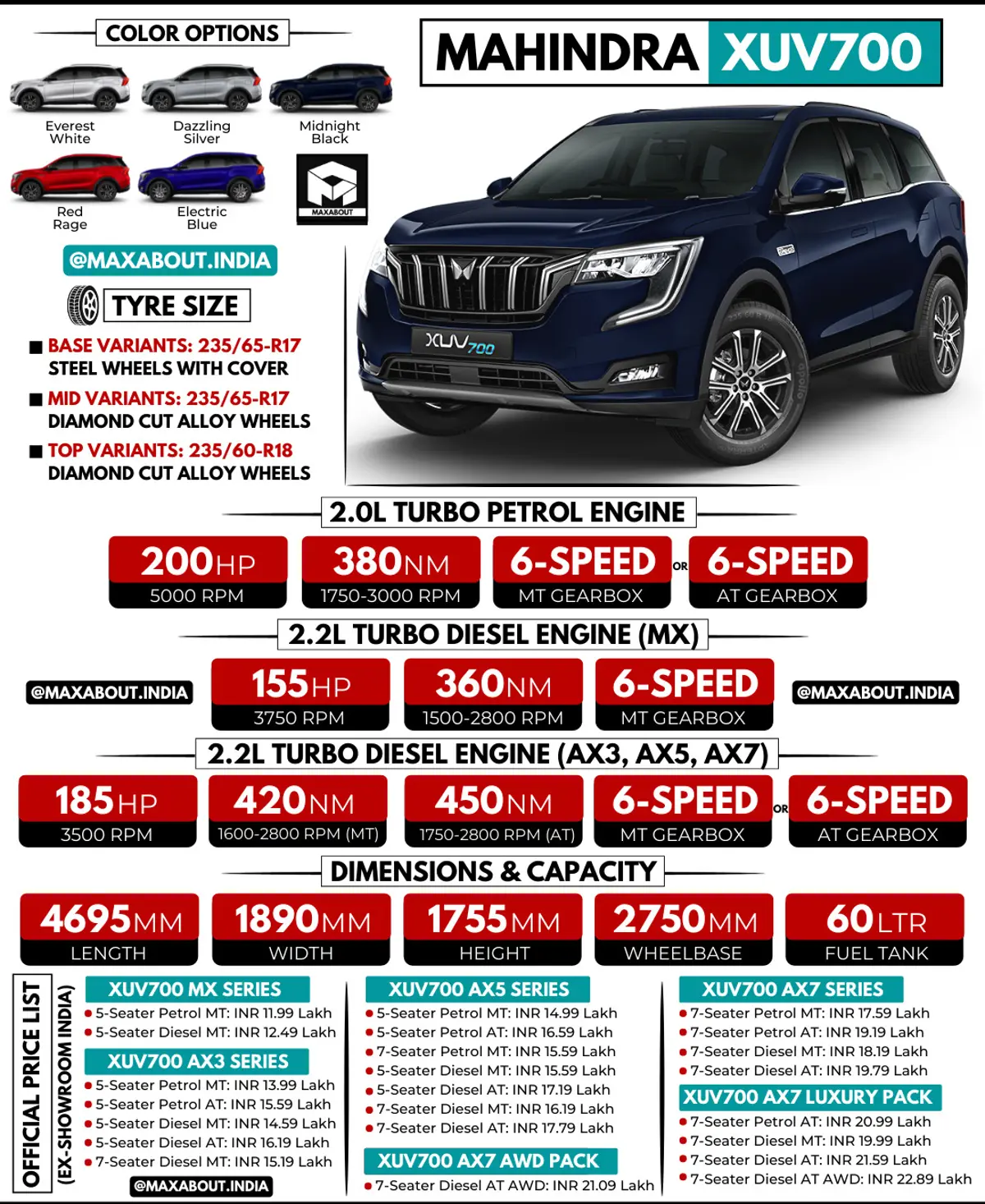 Mahindra XUV700 Specifications, Colour Options and Full Price List