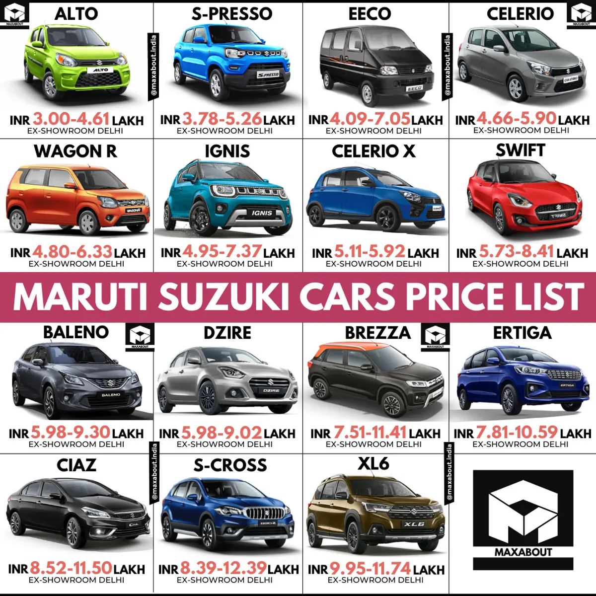 Latest Maruti Suzuki Cars Price List (April 2021)