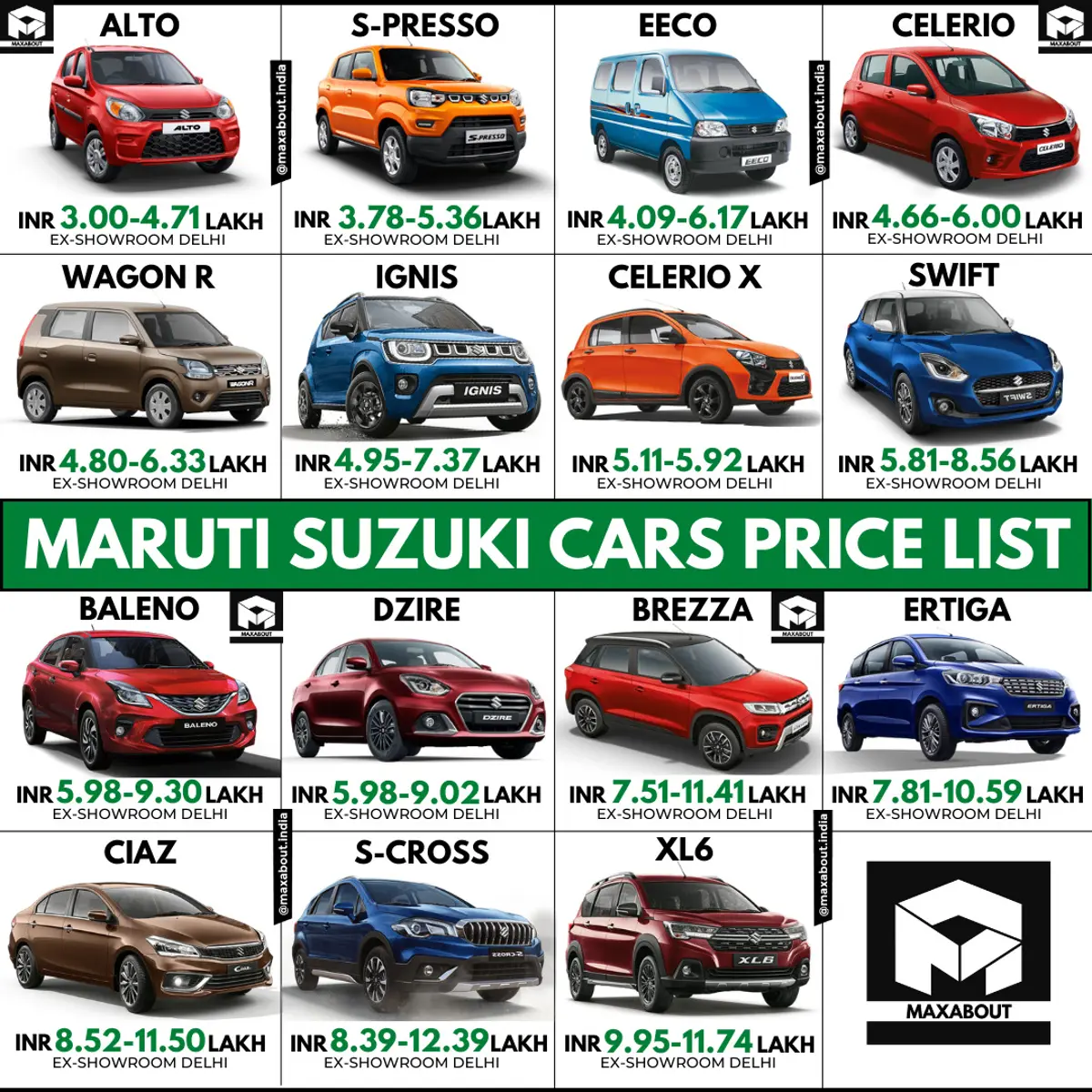Latest Maruti Suzuki Cars Price List (Ex-Showroom Prices)