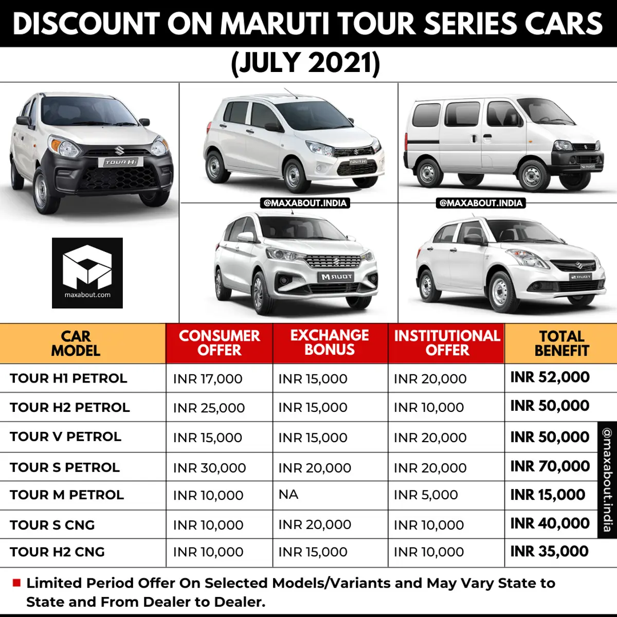 Discount on Maruti Tour H1 (Alto), Tour H2 (Celerio), Tour V (Eeco), Tour M (Ertiga), Tour S (Dzire)