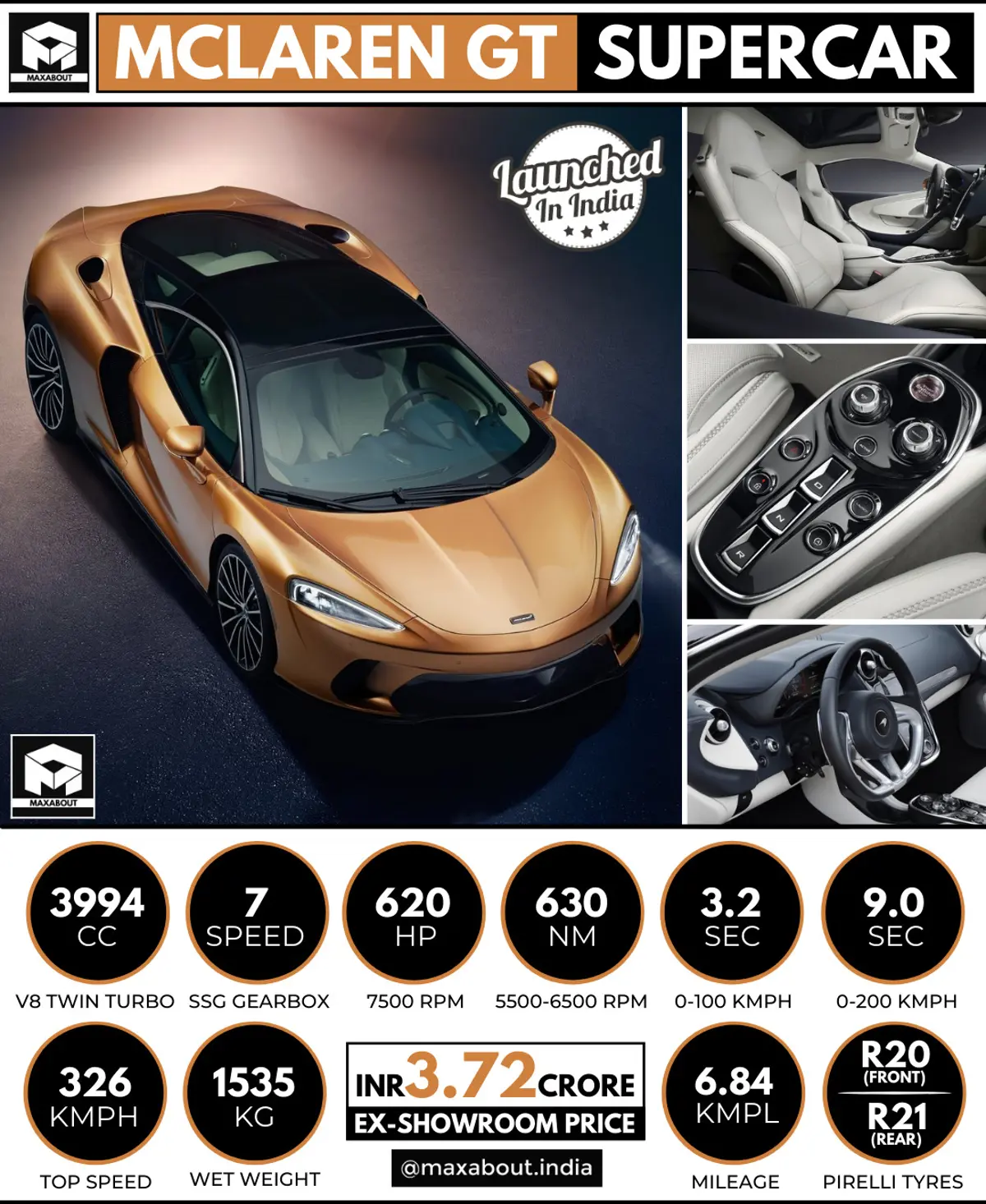 McLaren GT Supercar Launched in India!