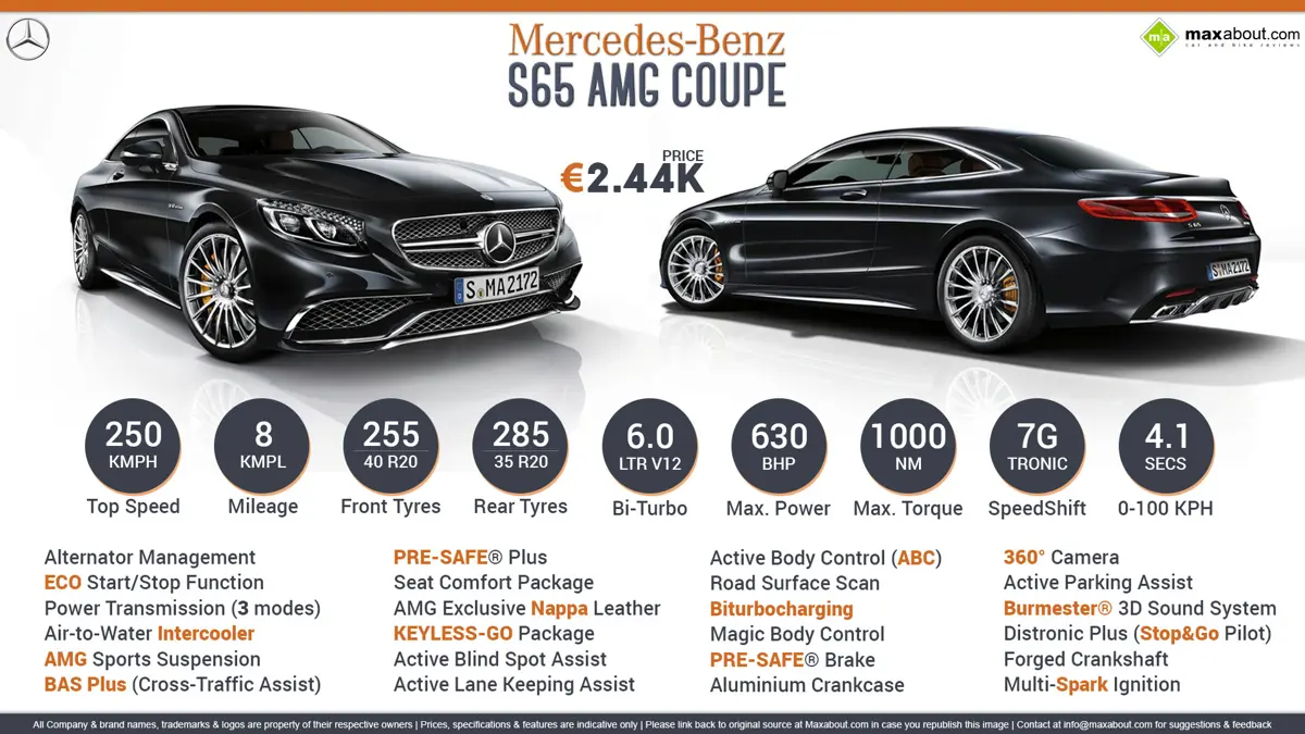 Quick Facts about 2015 Mercedes-Benz S65 AMG Coupe