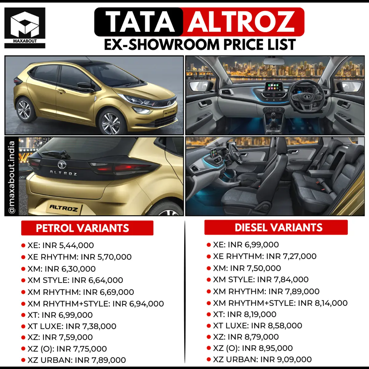 Tata Altroz Variant-Wise Ex-Showroom Price List