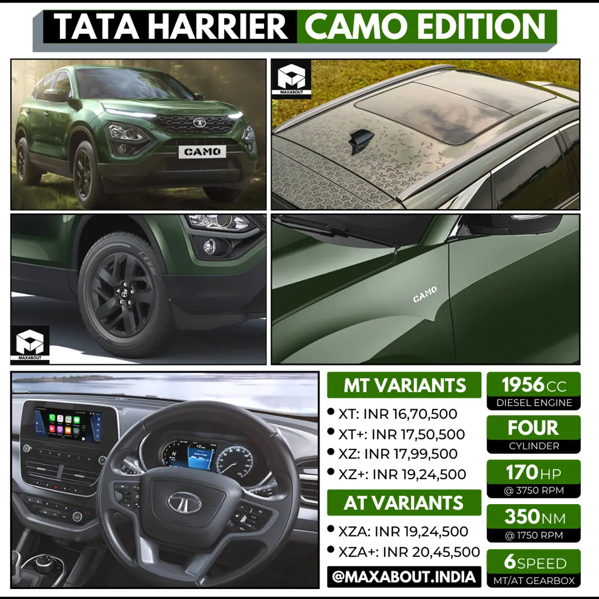Latest Tata Harrier Camo Edition Ex-Showroom Price List