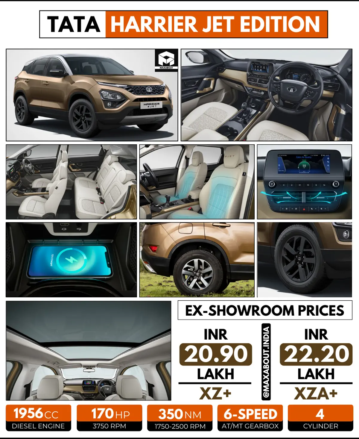 Tata Harrier Jet Edition Key Specs and Price List