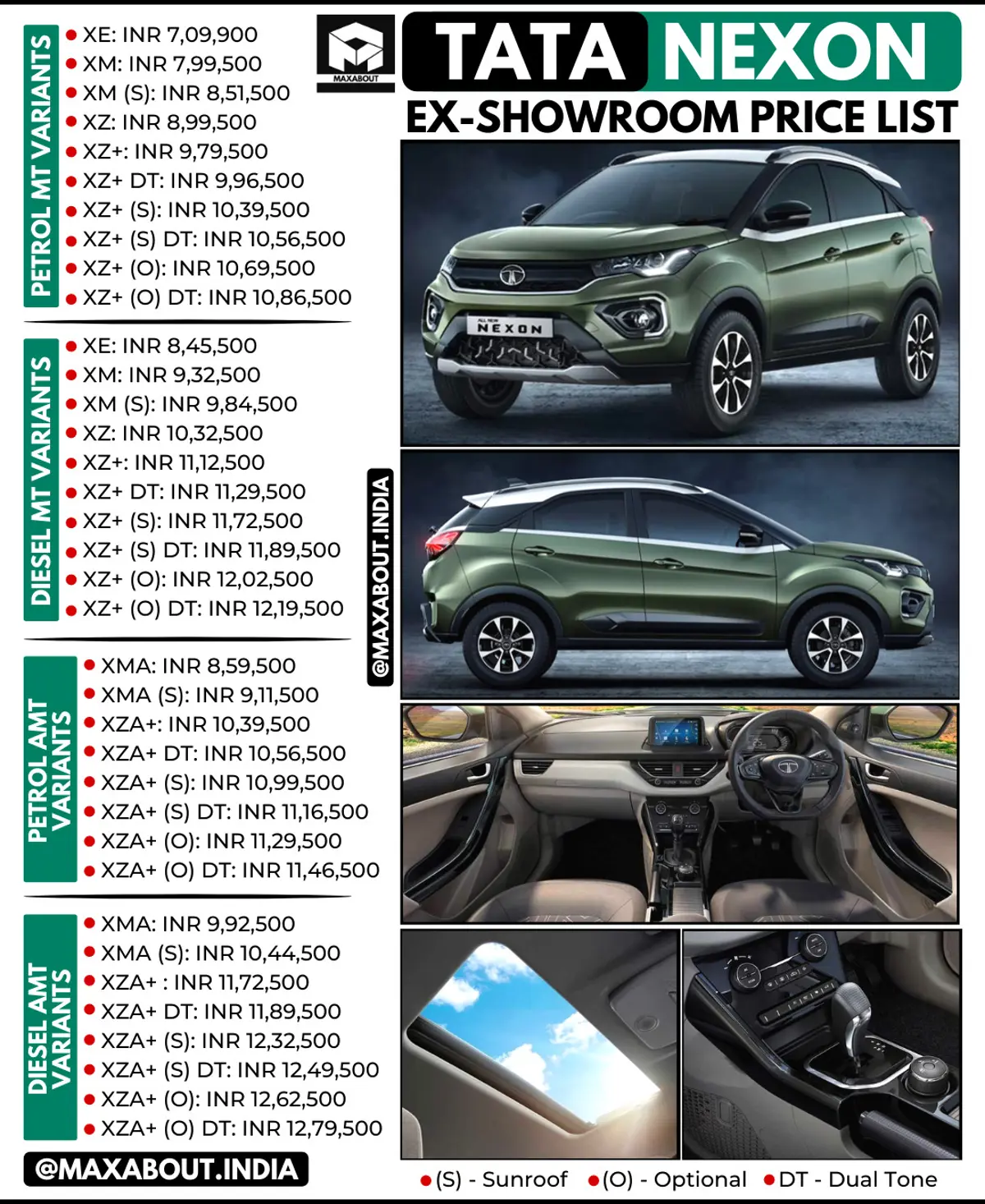 Latest Tata Nexon Price List (April 2021)