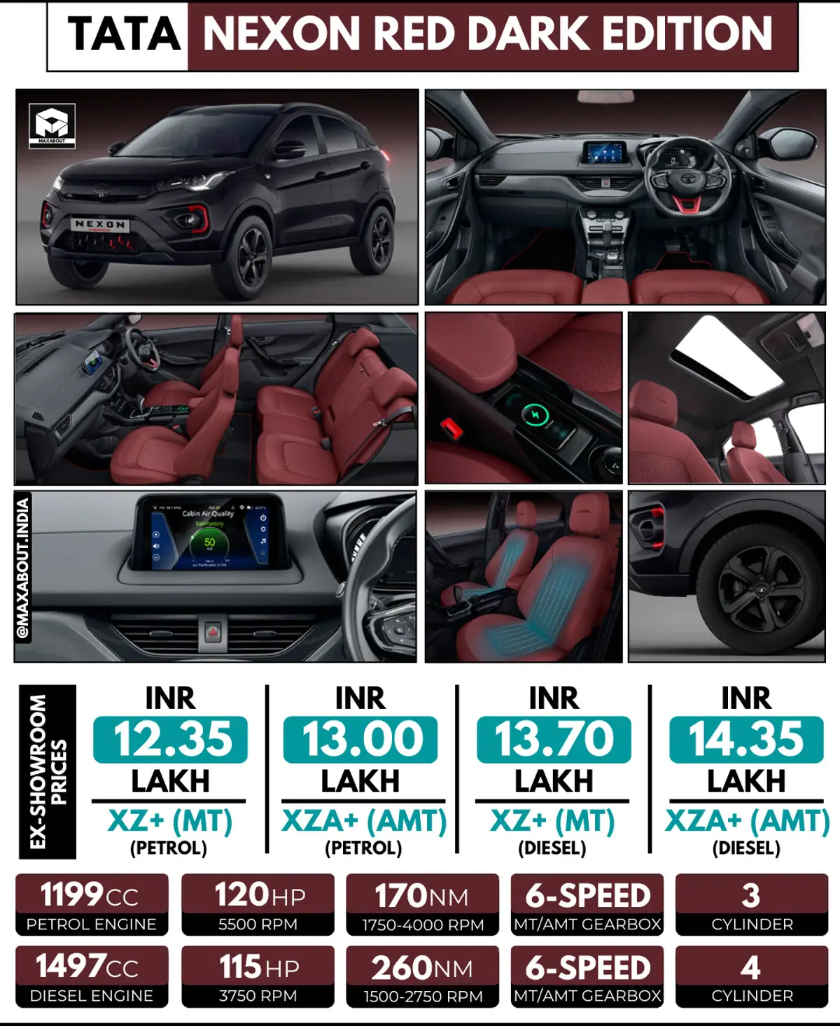 2023 Tata Nexon RED Dark Specs and Price List