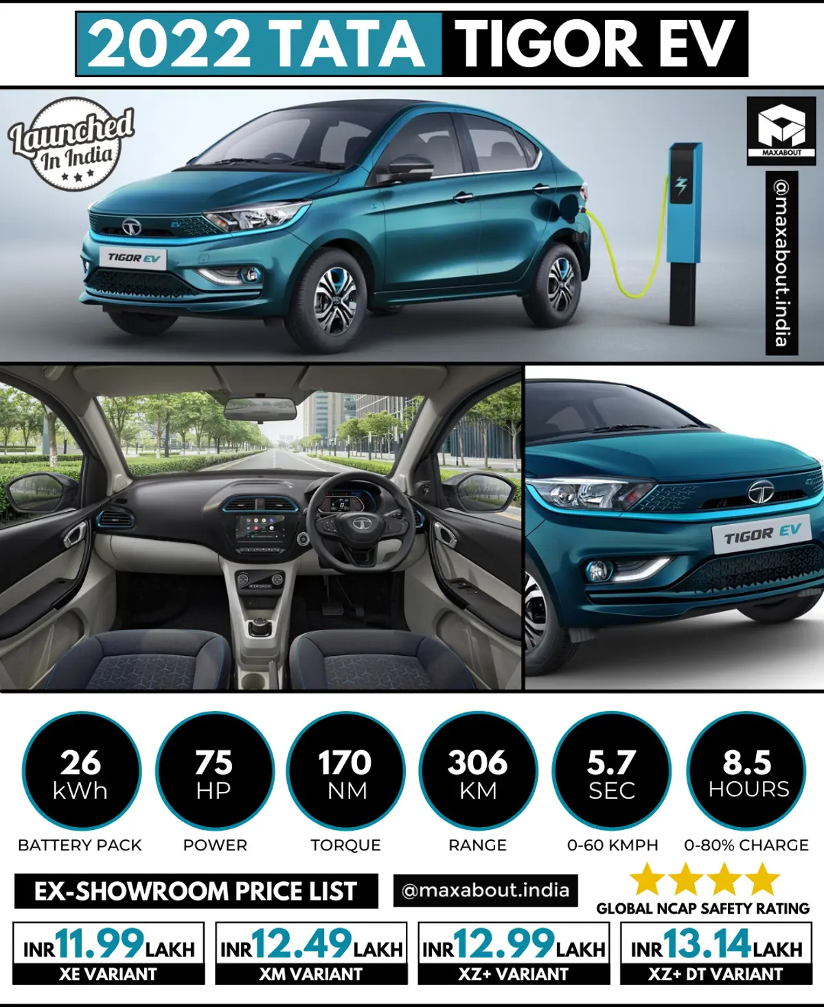 2022 Tata Tigor EV Launched!