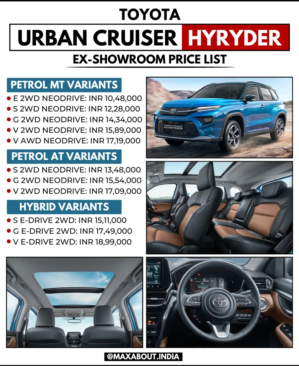 Toyota Urban Cruiser HyRyder Price List in India