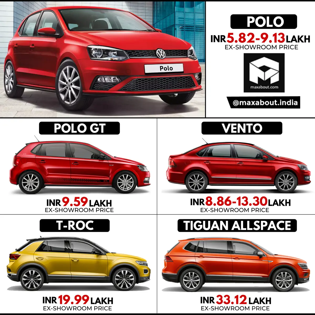BS6 Volkswagen Cars Price List