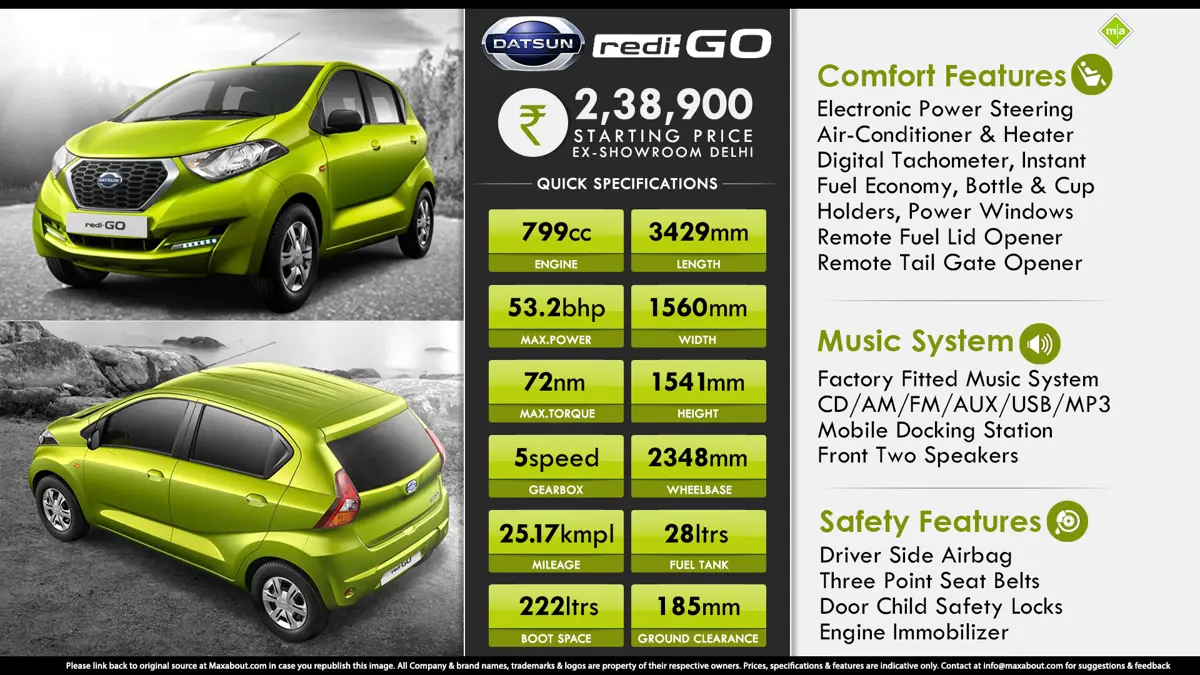 Datsun redi-GO - Ready. Set. GO.