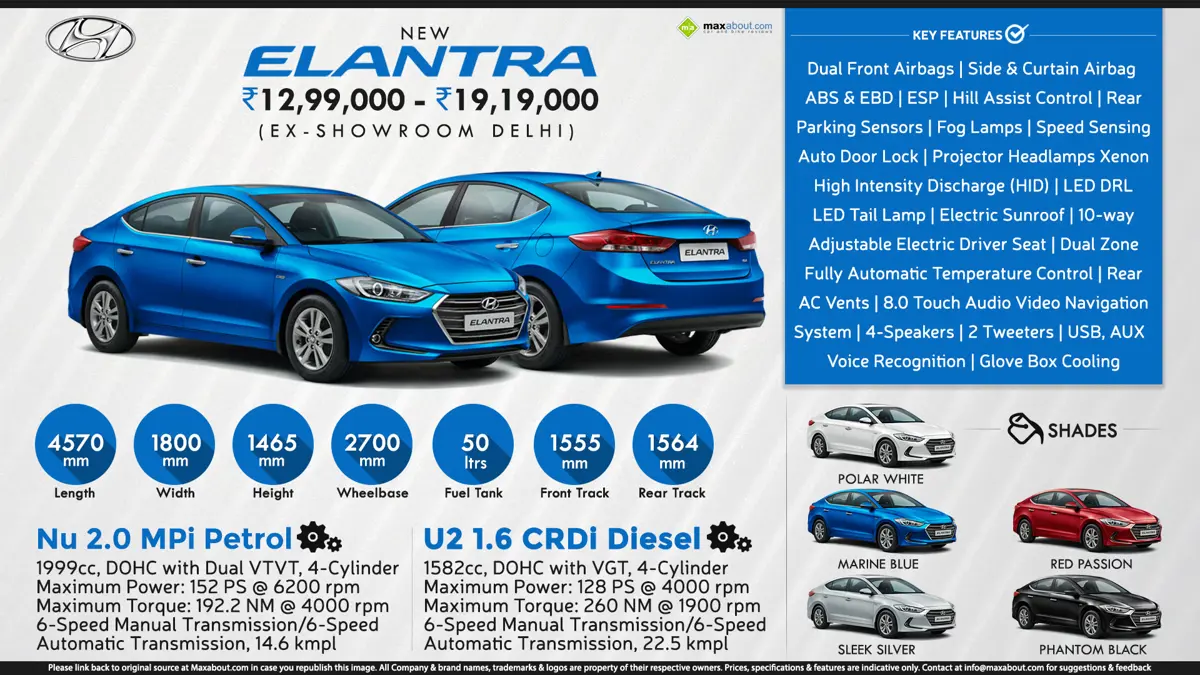 New 2016 Hyundai Elantra - Prestige Redefined