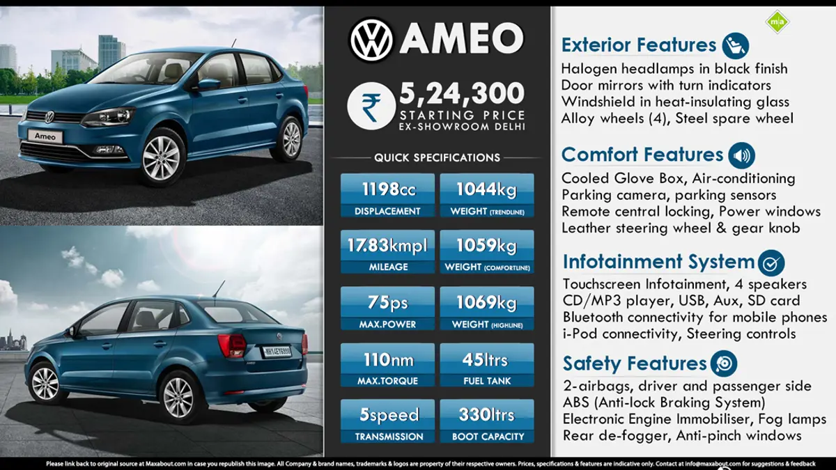 Quick Facts About Volkswagen Ameo
