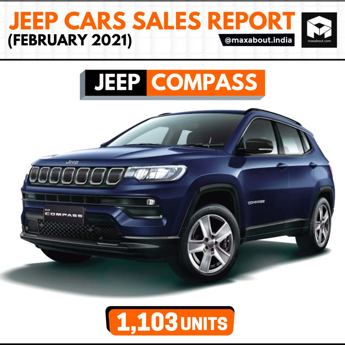 Jeep Cars Sales Report (February 2021)