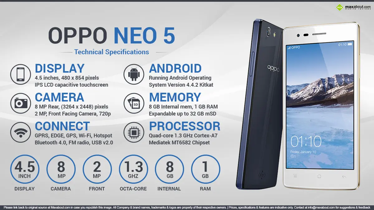 Quick Facts - 2015 Oppo Neo 5