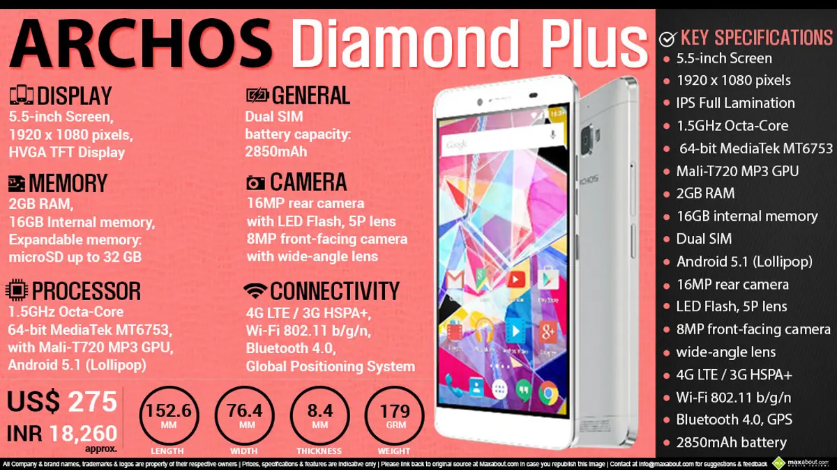Quick Facts - ARCHOS Diamond Plus
