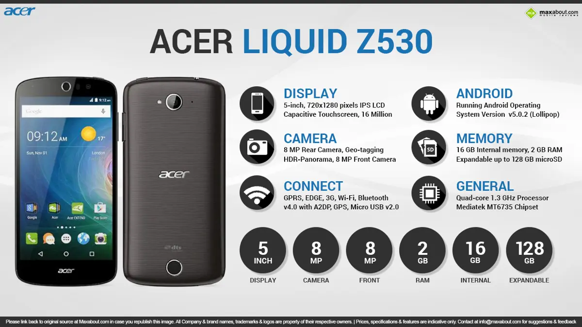 Quick Facts - Acer Liquid Z530