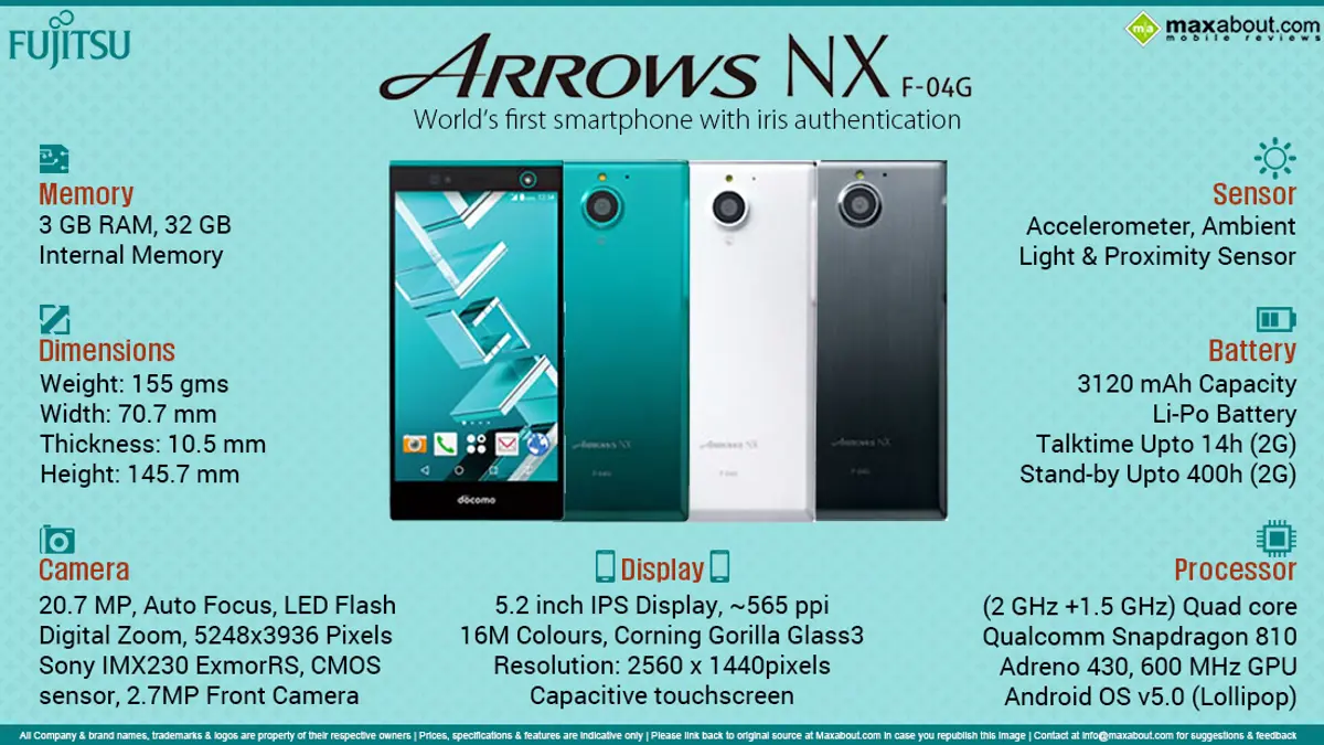 Quick Facts - Fujitsu Arrows NX F-04G