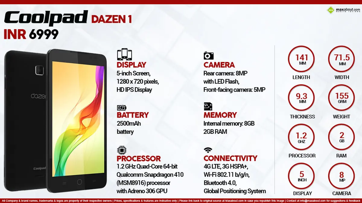 Quick Facts - CoolPad Dazen 1