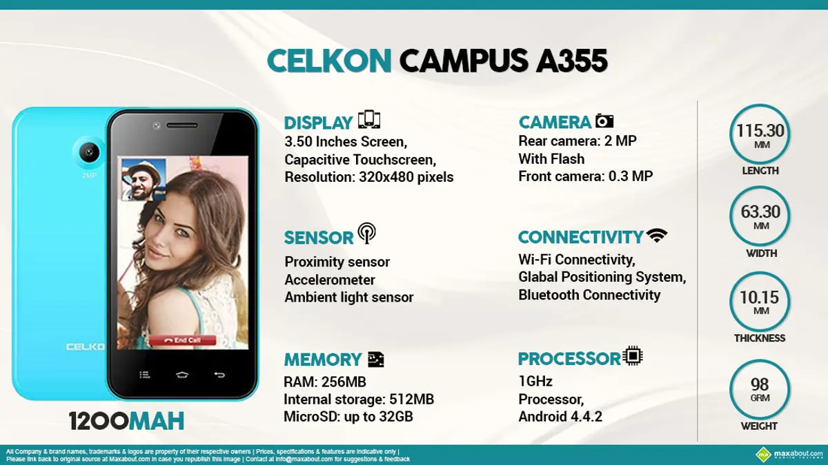 Quick Facts - Celkon Campus A355