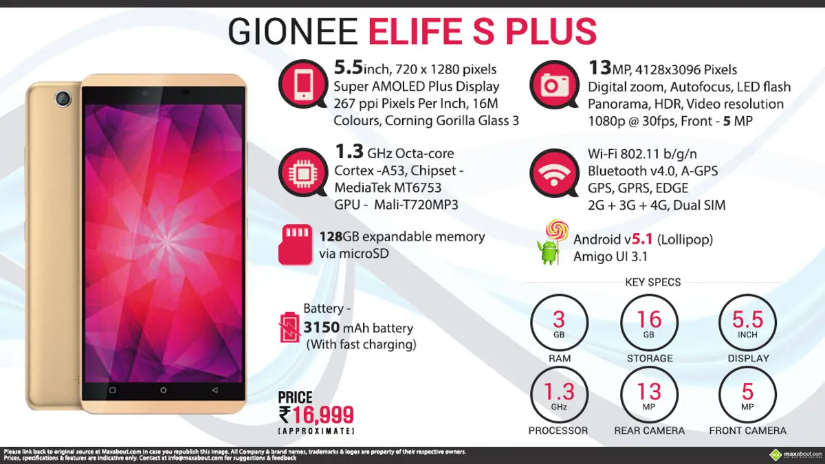 Gionee Elife S Plus