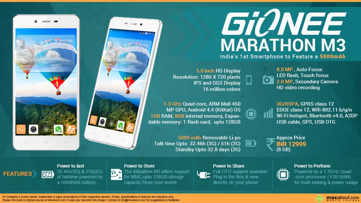 Quick Facts - Gionee Marathon M3