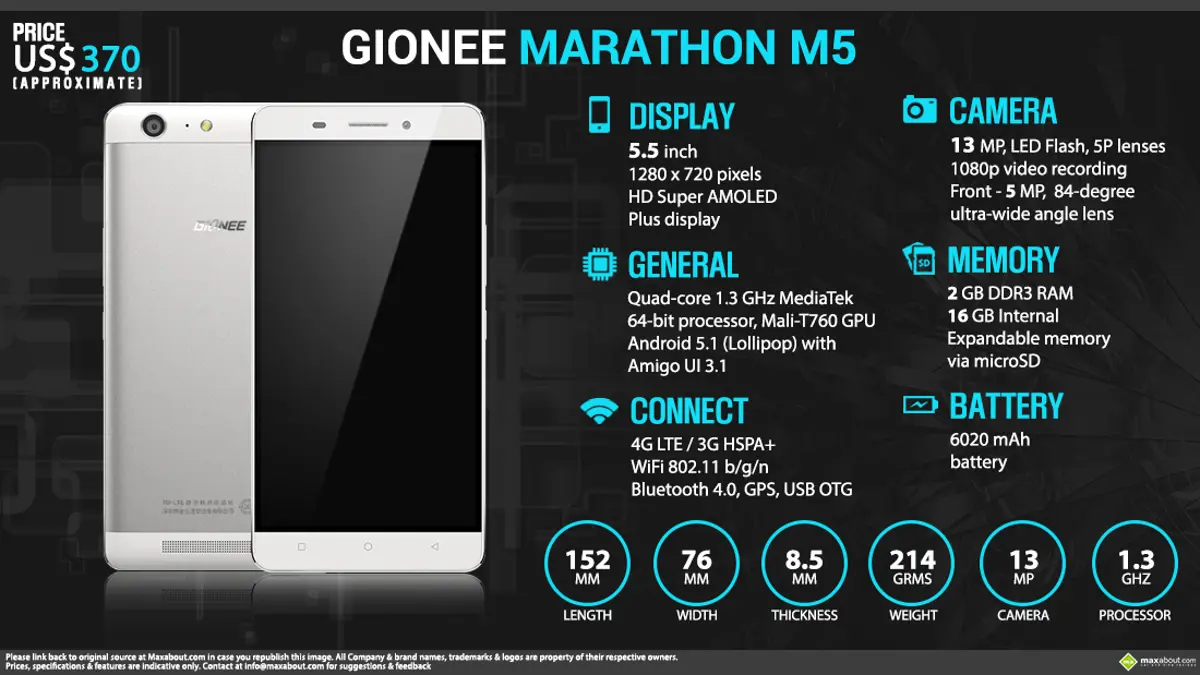 Quick Facts - Gionee Marathon M5