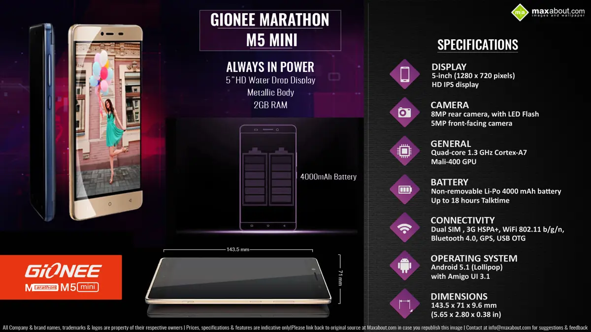 Quick Facts - Gionee Marathon M5 Mini