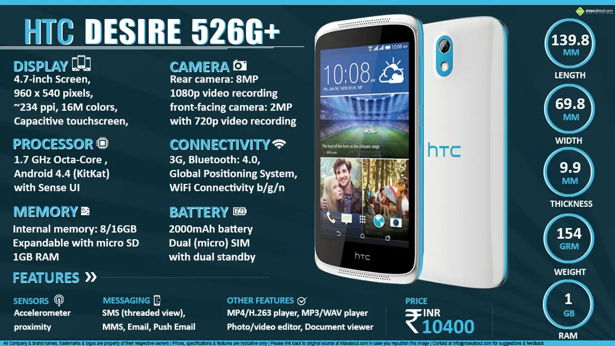 Quick Facts - HTC Desire 526G+