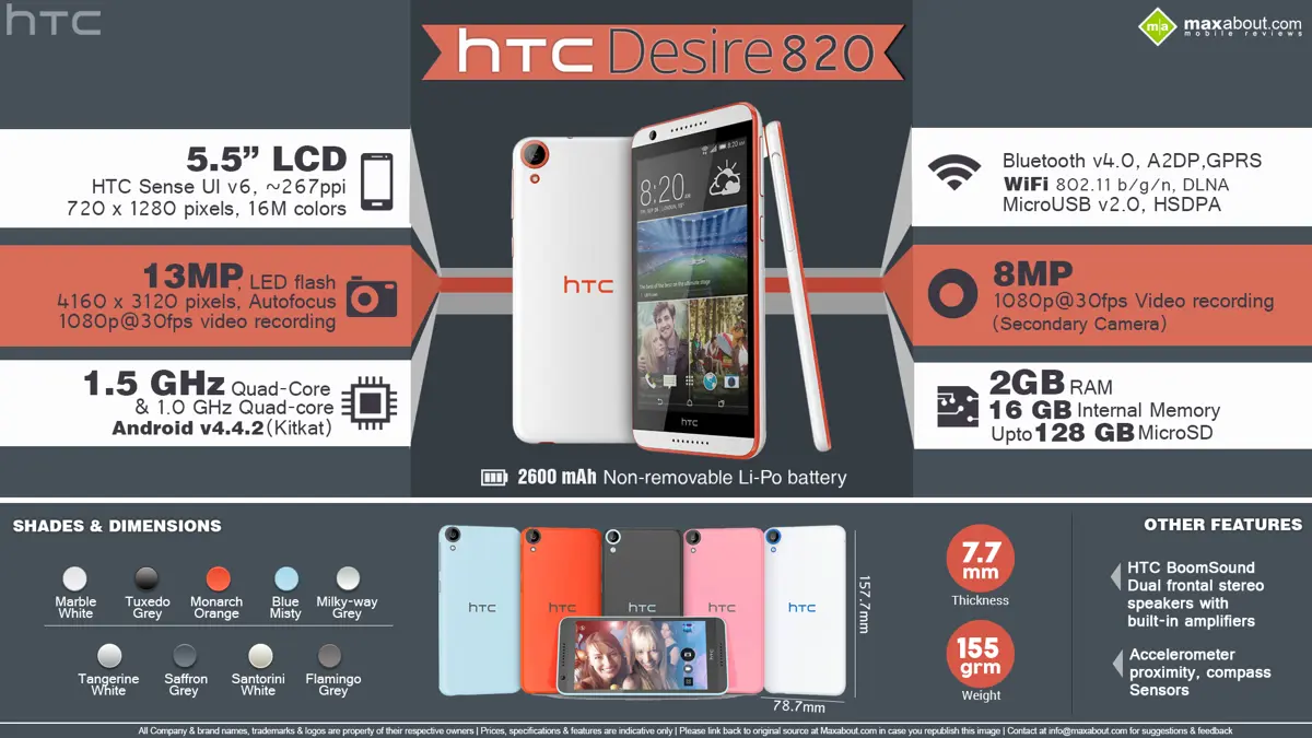IFA 2014: HTC Desire 820