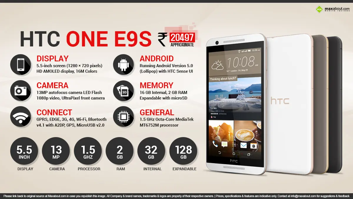 Quick Facts - HTC One E9s