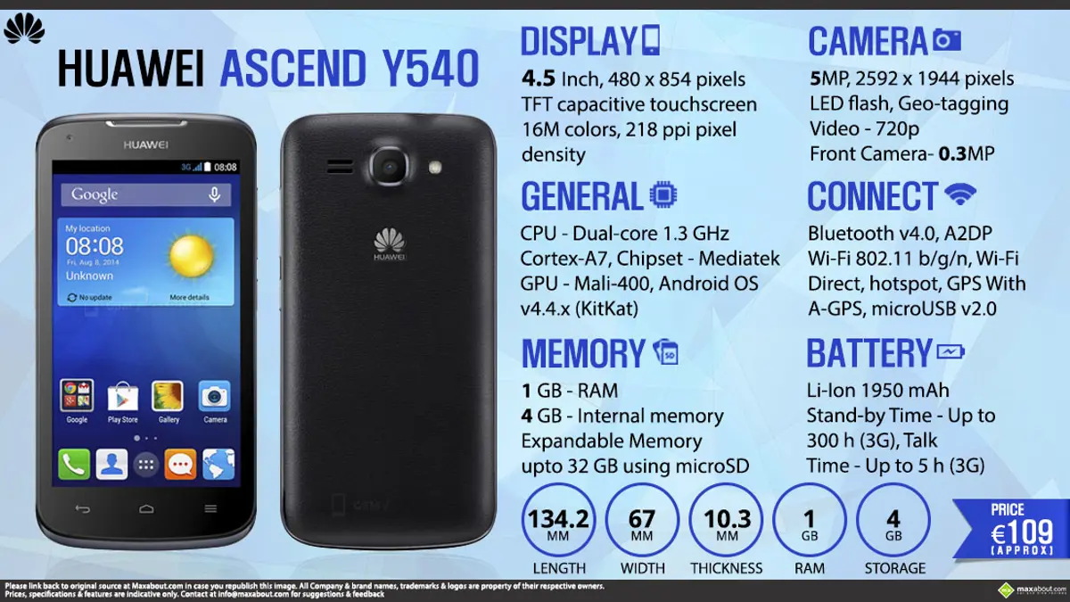 Quick Facts - Huawei Ascend Y540