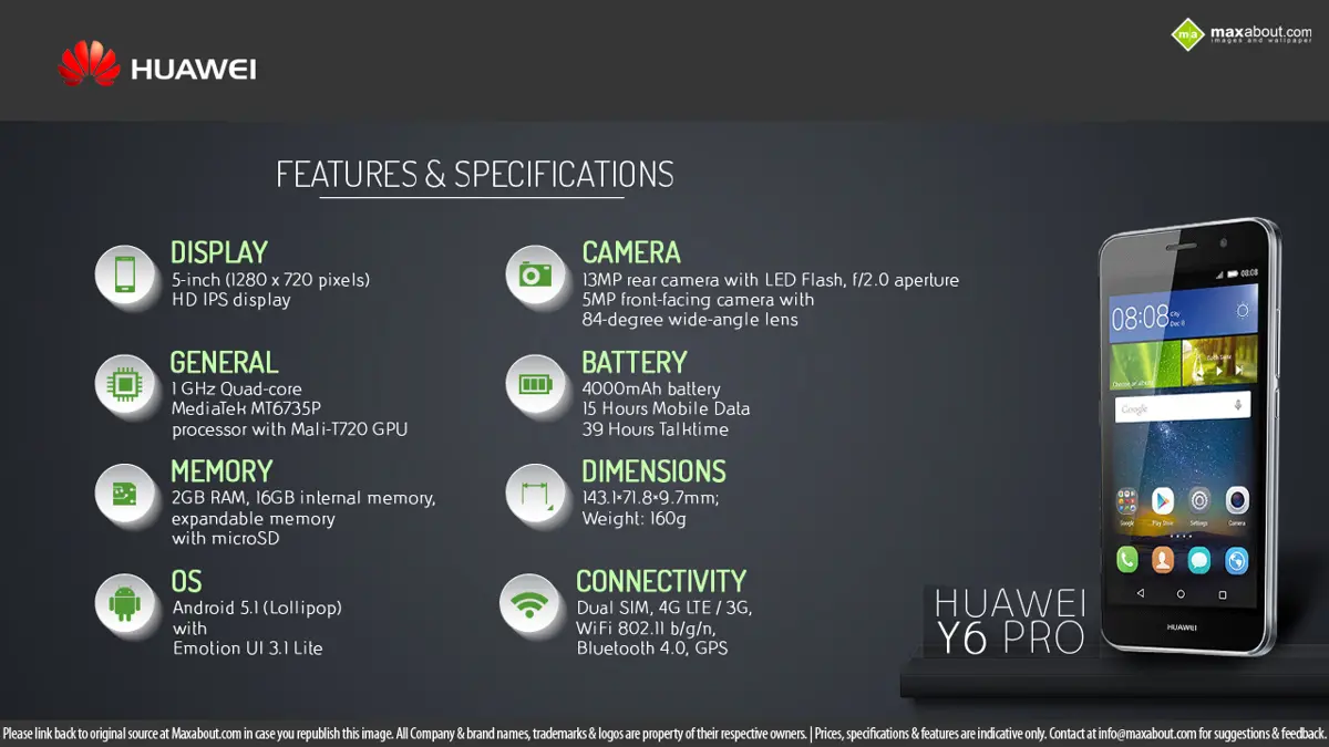 Quick Facts - Huawei Y6 Pro
