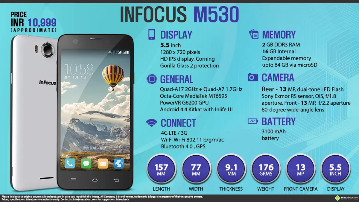 Quick Facts - InFocus M530