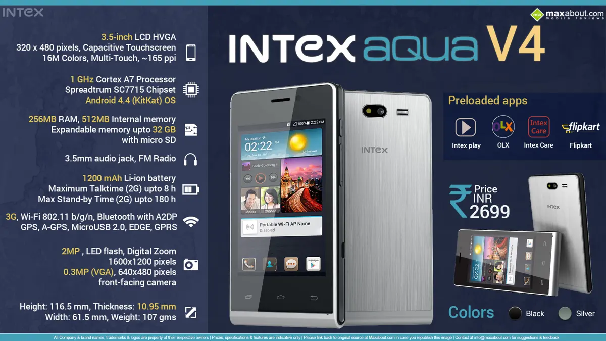 Quick Facts - Intex Aqua V4