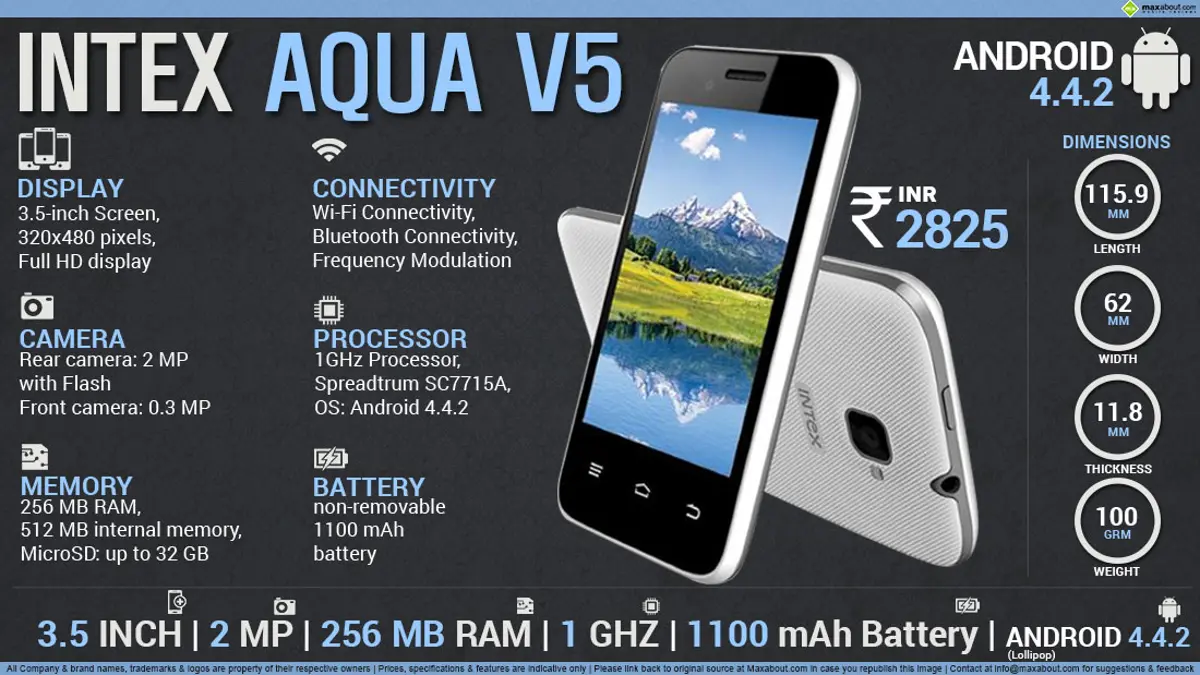 Quick Facts - Intex Aqua V5