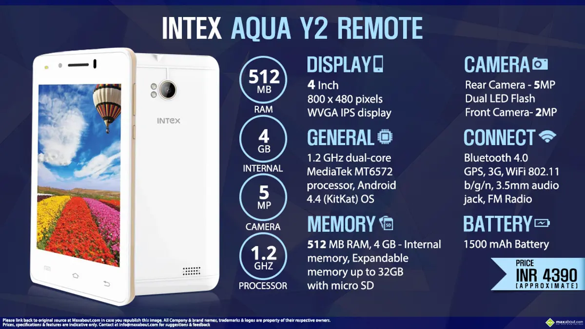 Quick Facts - Intex Aqua Y2 Remote