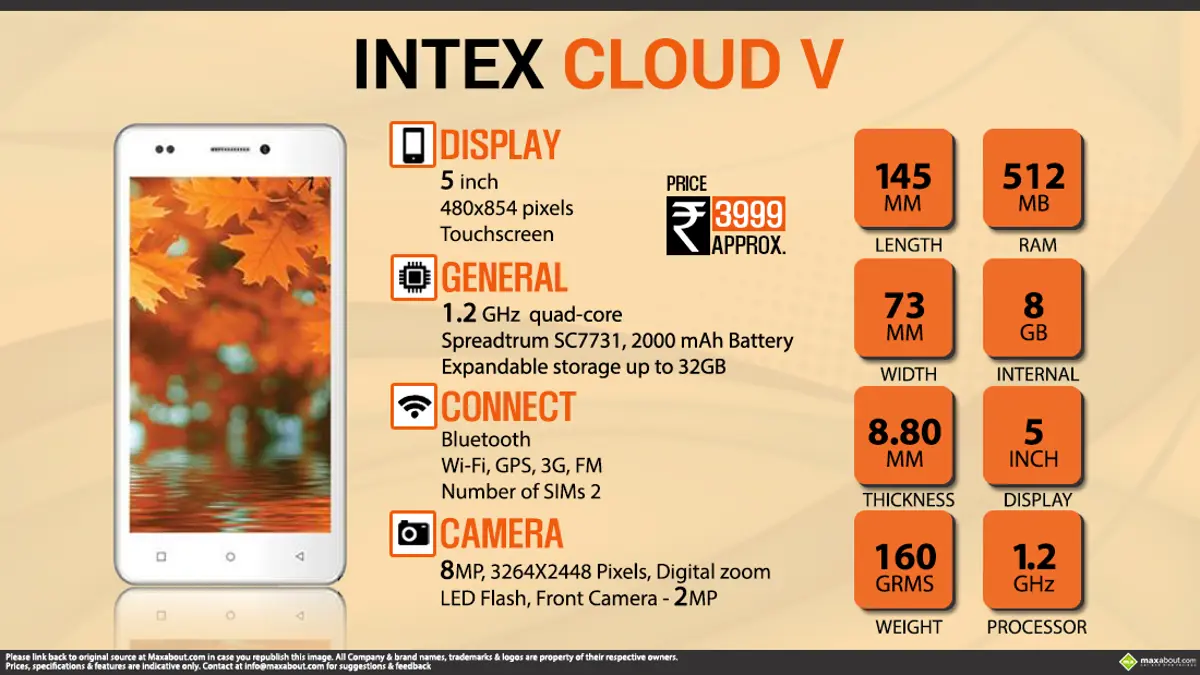 Quick Facts - Intex Cloud V