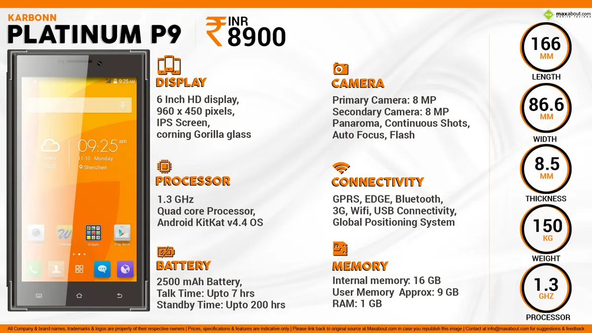 Quick Facts - Karbonn Platinum P9