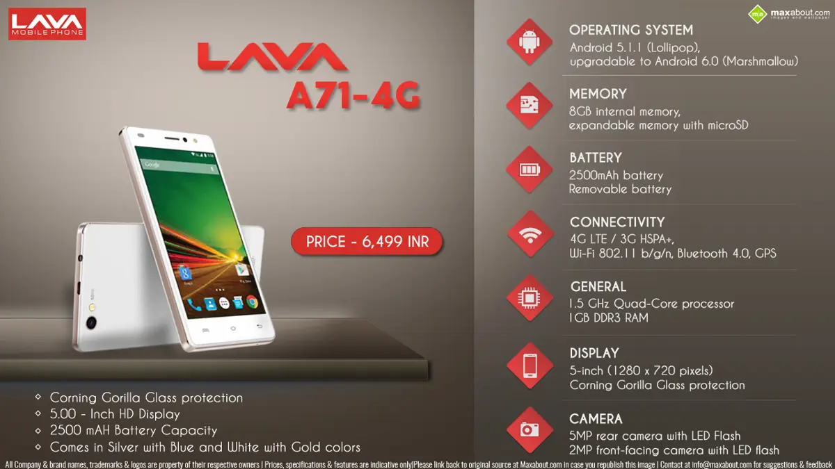 Quick Facts - Lava A71 4G