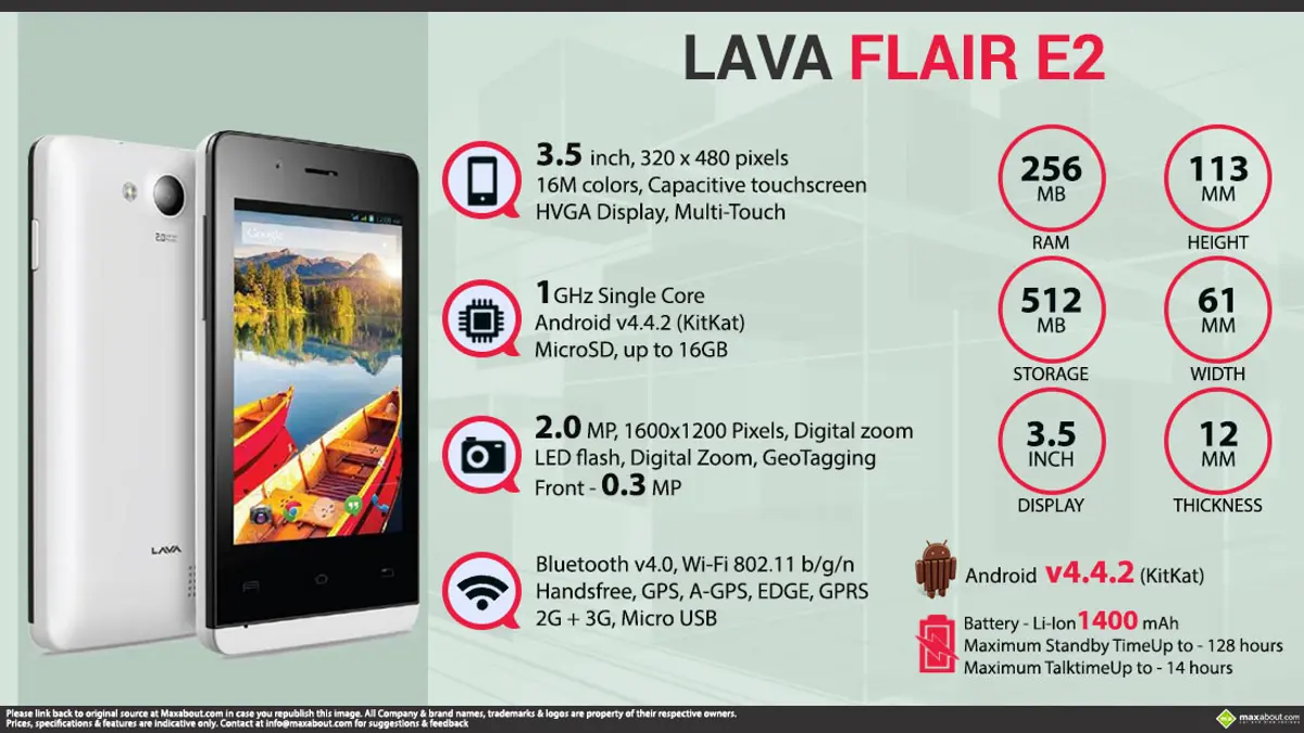 Quick Facts - Lava Flair E2