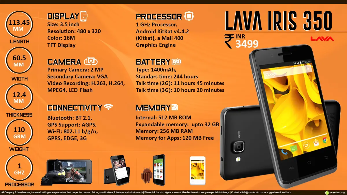 Quick Facts - Lava Iris 350