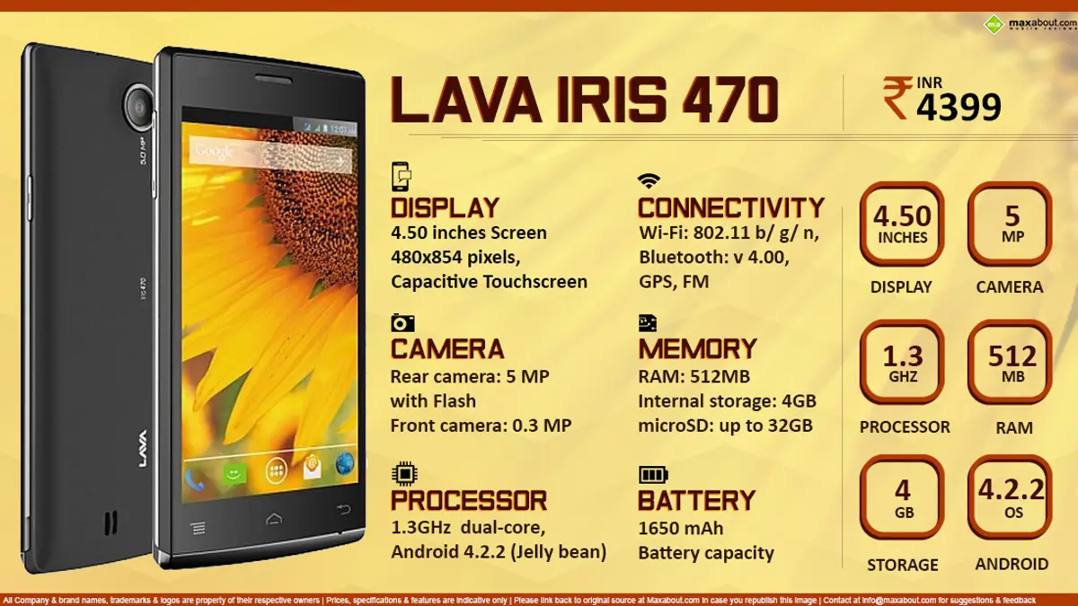 Quick Facts - Lava Iris 470