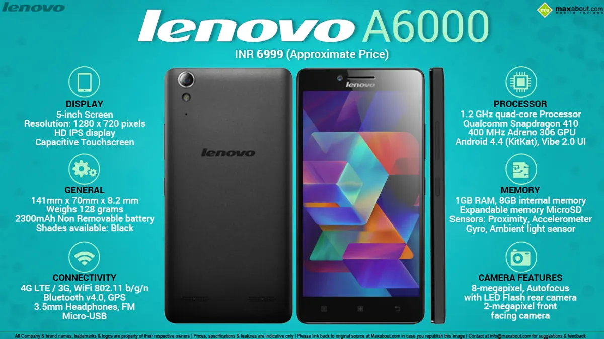Quick Facts - Lenovo A6000