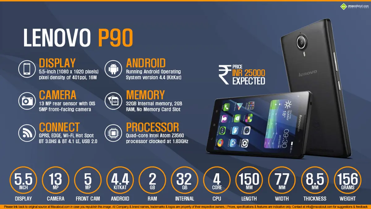 Quick Facts - Lenovo P90