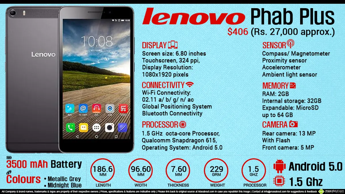 Quick Facts - Lenovo Phab Plus