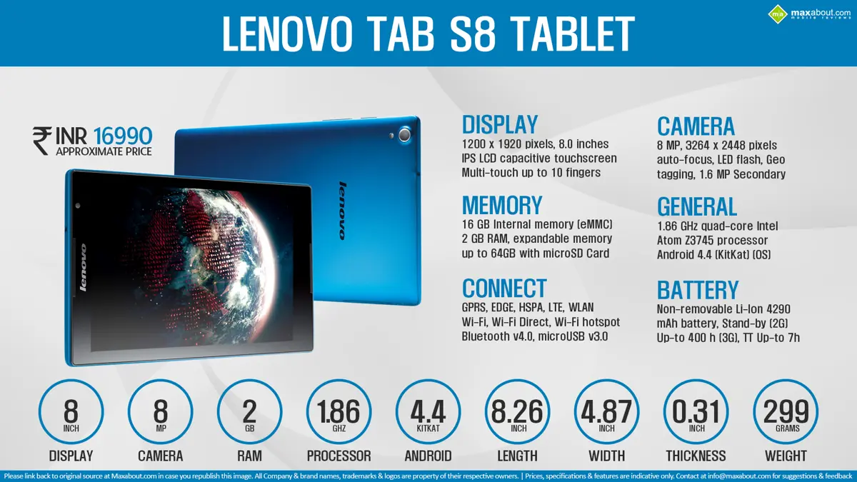 Quick Facts - Lenovo Tab S8