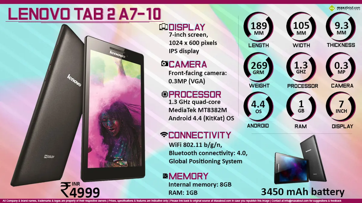 Quick Facts - Lenovo Tab 2 A7-10