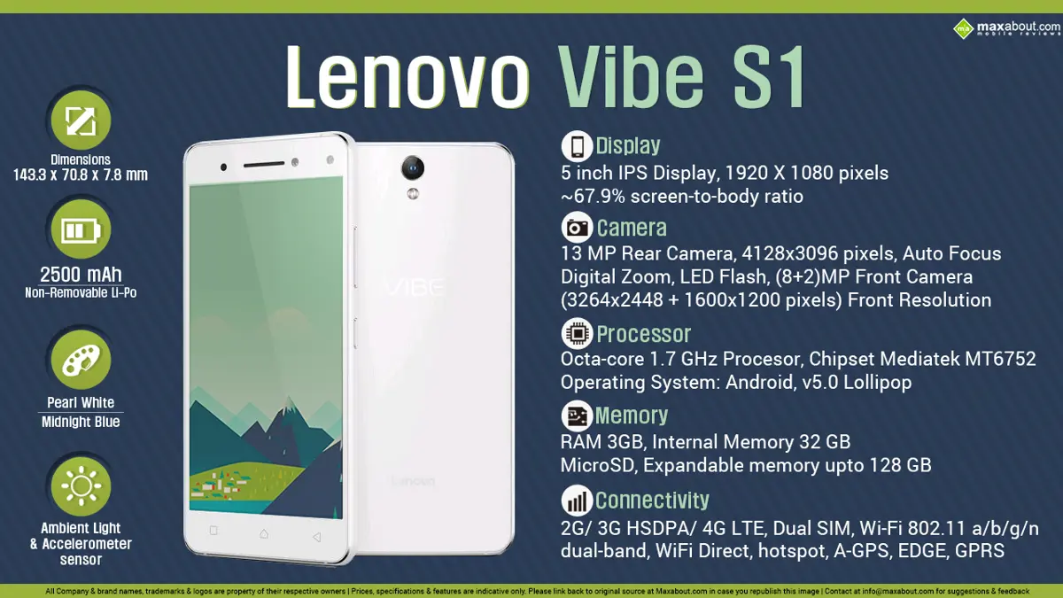 Quick Facts - Lenovo Vibe S1