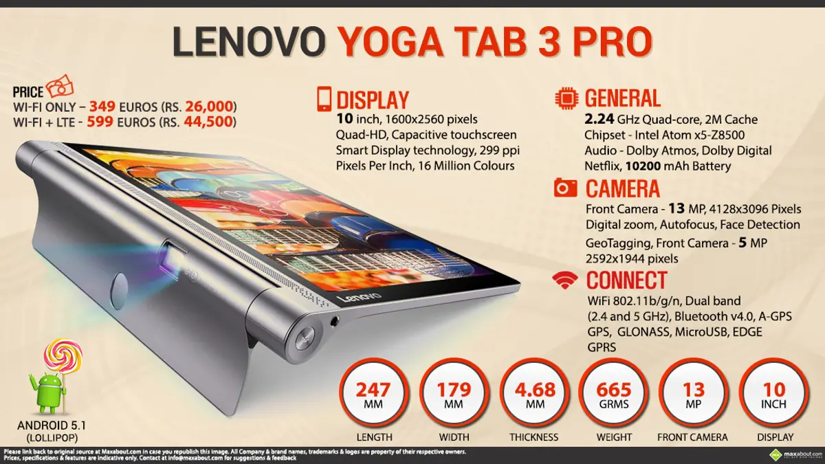 Quick Facts - Lenovo Yoga Tab 3 Pro
